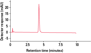 IEX_SP-NPR-Fig42_rev.png